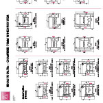 Rehau Total 70 Profile Chart