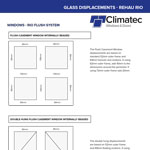 Glass Displacements for REHAU Rio Flush Products